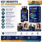 Magnesium Triple Combination Tablets