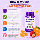 Kids Multivitamin Gummies