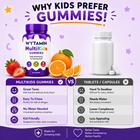 Kids Multivitamin Gummies