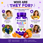 Kids Multivitamin Gummies