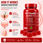 HSN (Hair-Skin-Nail) Gummies