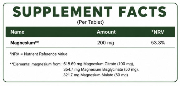 Supplement facts